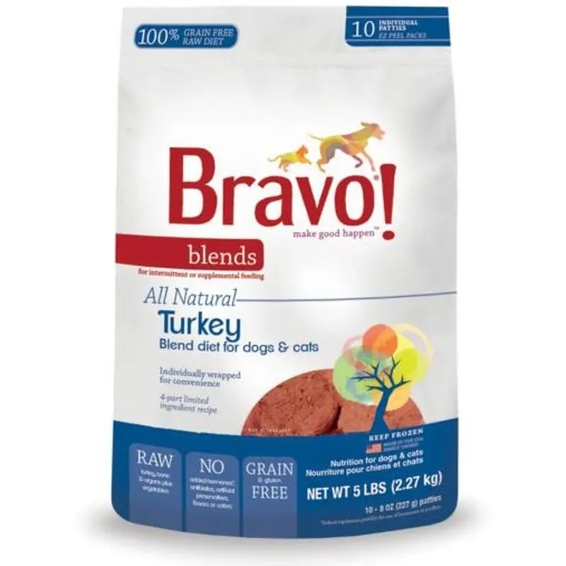 Bravo! Original Blend Turkey Burgers 5 lbs