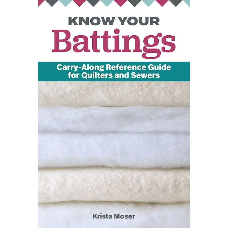 Know Your Battings